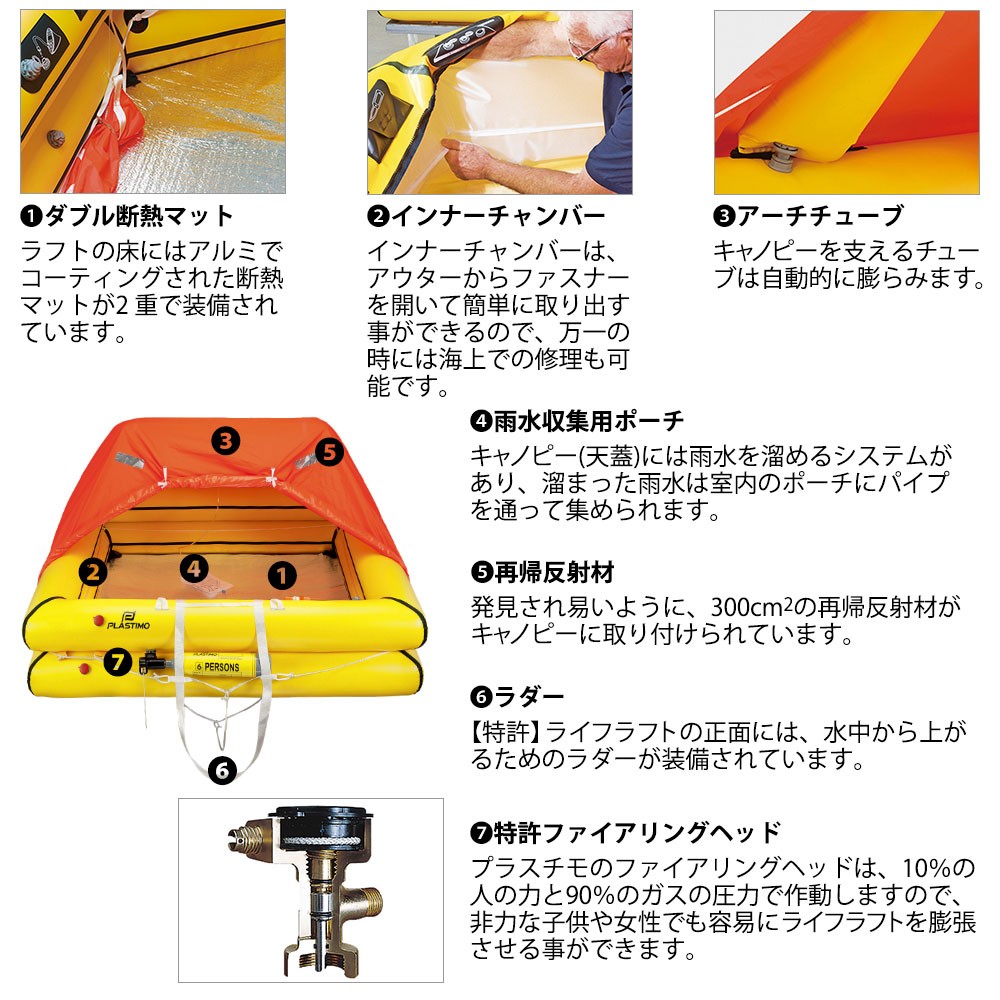 PLASTIMO プラスチモ 反射機能付きジャックライン 26mm x 12m ボート