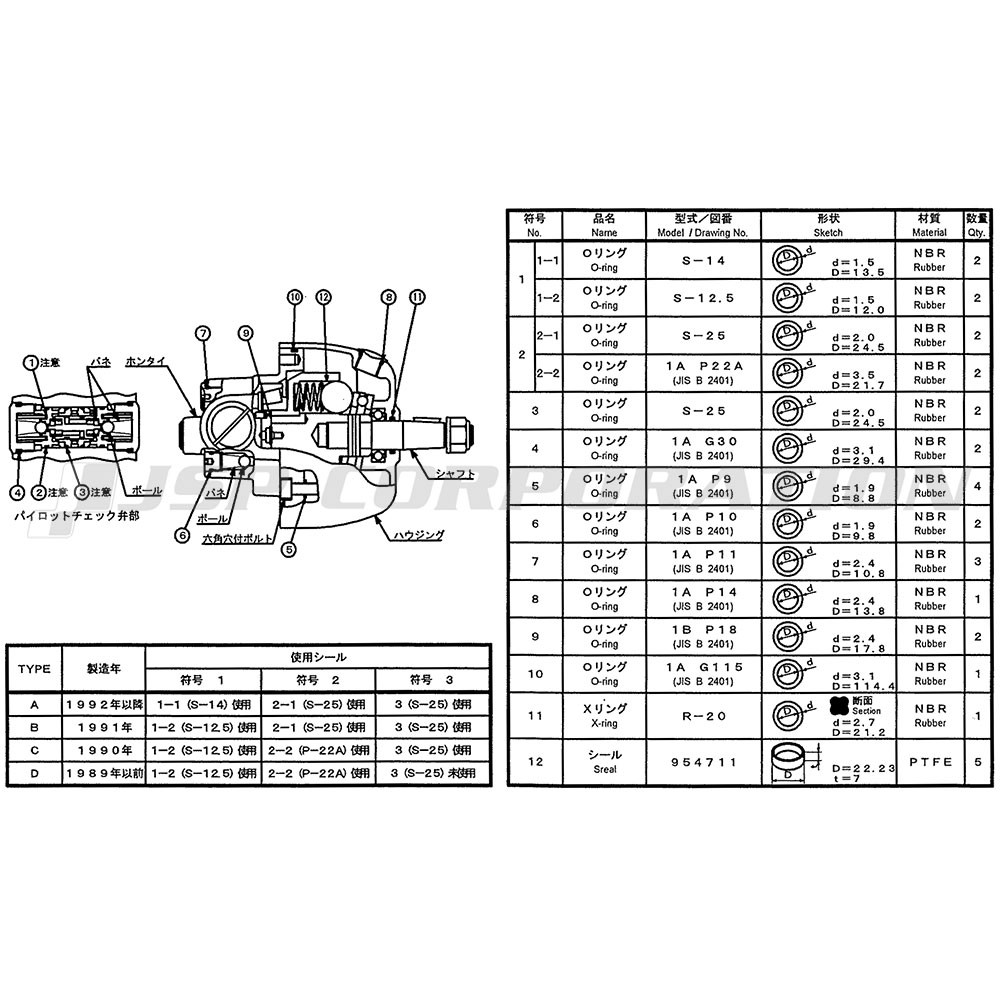 SK-P18 シールキット (HRP-18用) MAROL(マロール)｜ネオネットマリン通販