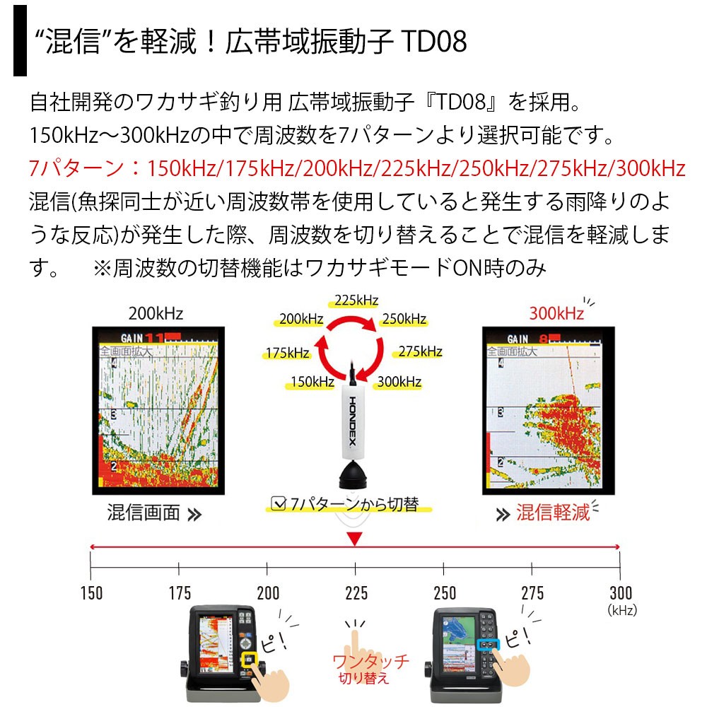 PS-610CII ワカサギパック BMOバッテリーセット 5型ワイドカラー液晶