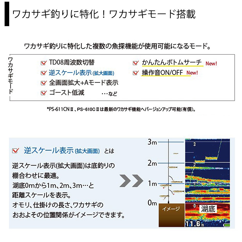 PS-610CII ワカサギパック BMOバッテリーセット 5型ワイドカラー液晶 