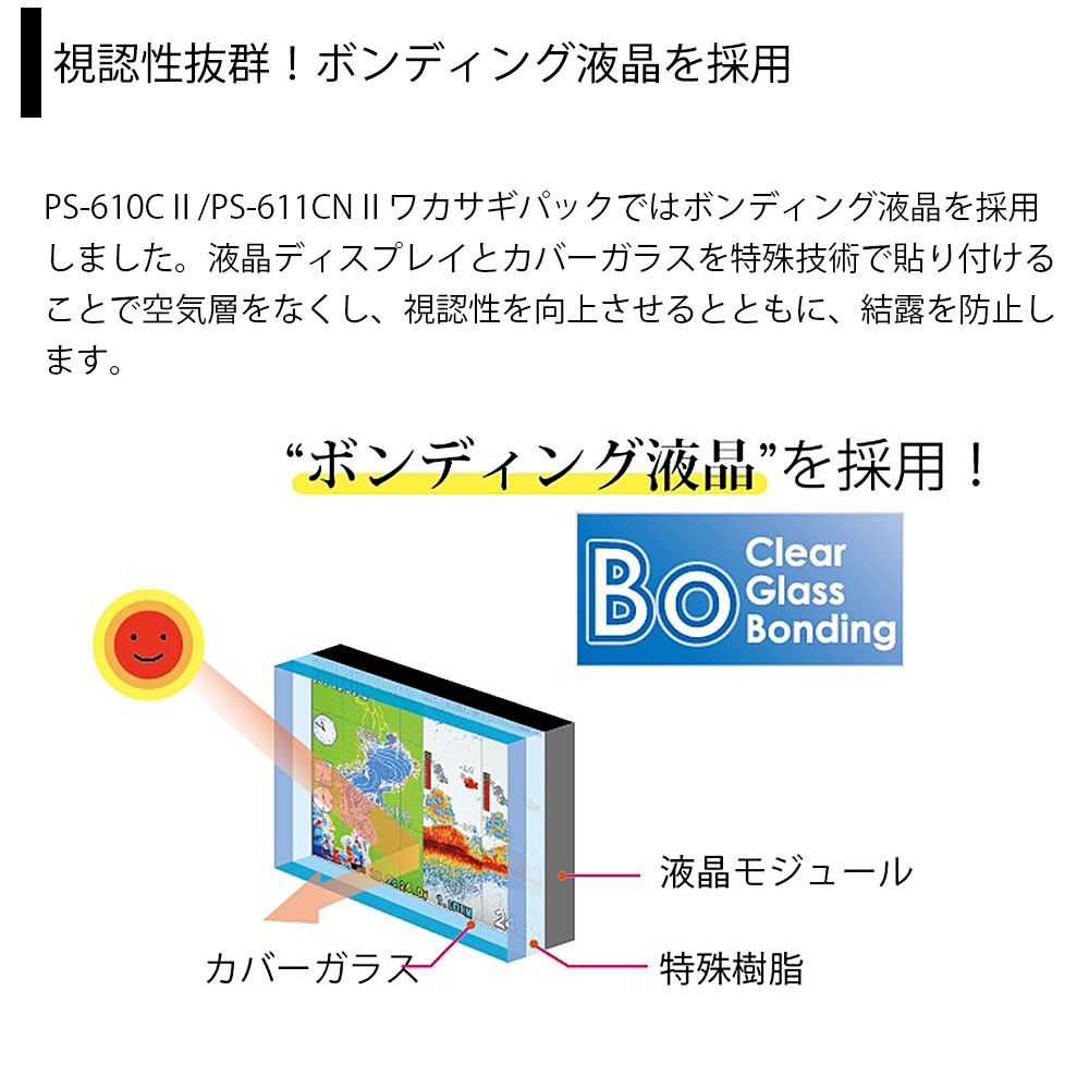 PS-610CII ワカサギパック BMOバッテリーセット 5型ワイドカラー液晶 魚群探知機 TD08振動子 100W 150kHz-300kHz  単周波 HONDEX(ホンデックス)｜ネオネットマリン通販