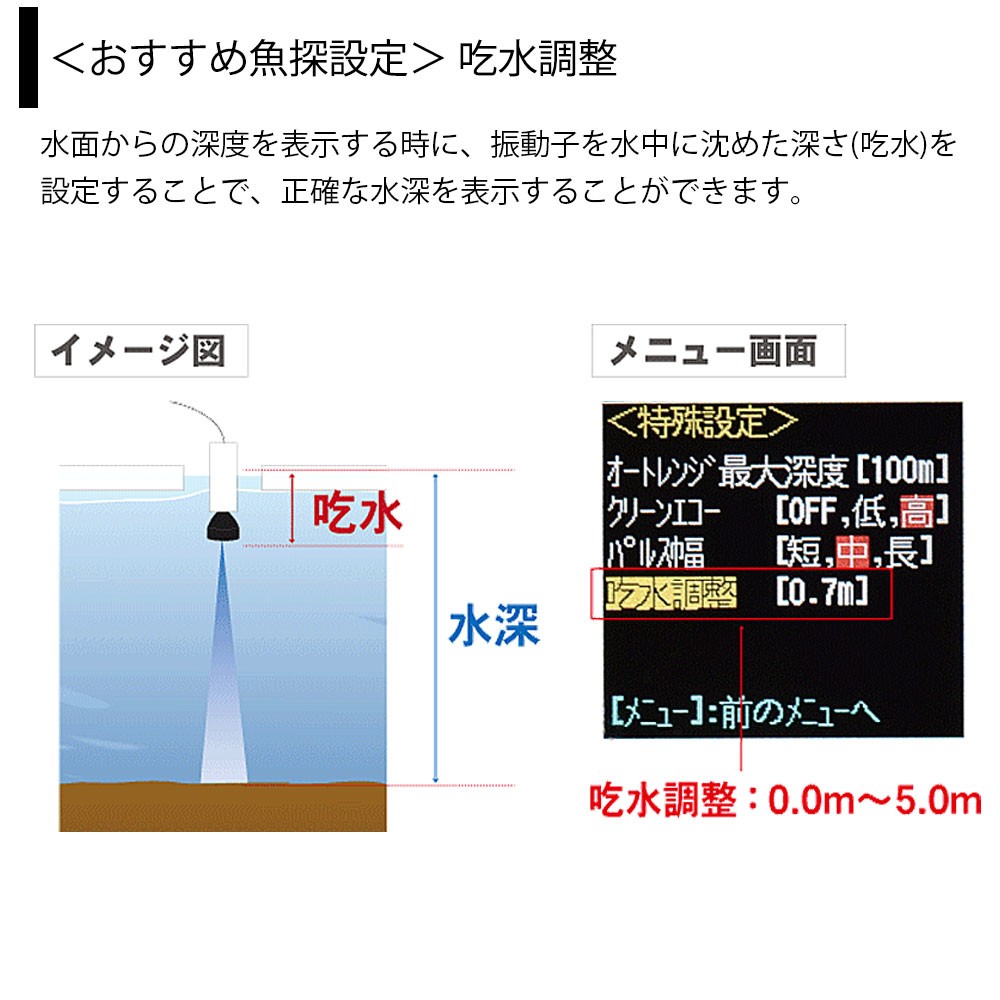 PS-611CNII ワカサギパック BMOバッテリーセット 5型ワイドカラー液晶 