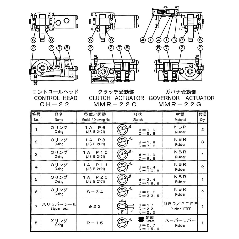 シールキット SK-MRS-O MRS旧型用 MAROL(マロール)｜ネオネットマリン通販