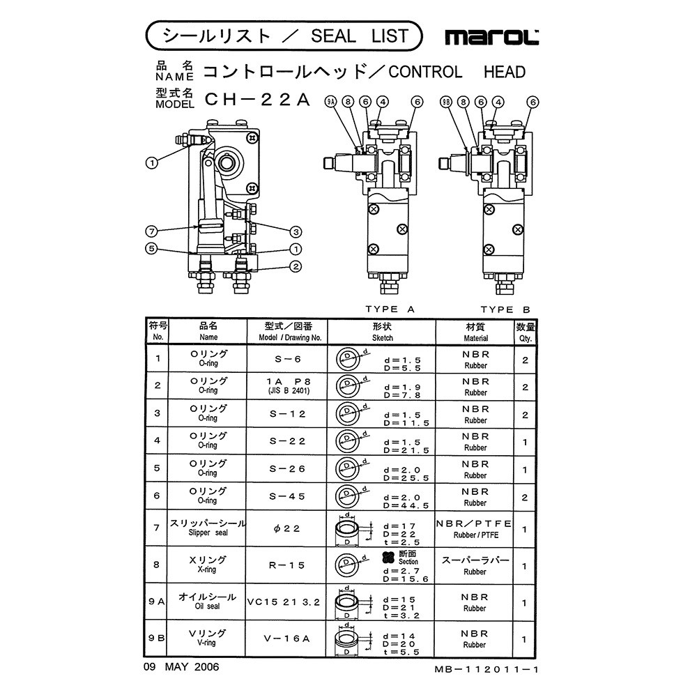 シールキット SK-CH22-N CH-22A用 (新発信器用) MAROL(マロール)｜ネオ 