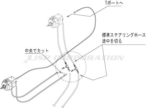 2ヶ所操作セット 3/8 スタンダードハンドル ニッパツメック｜ネオ