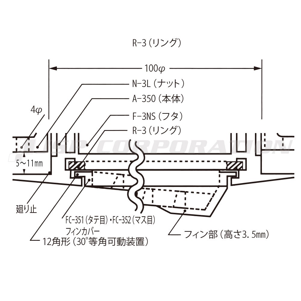 水流調整スカッパー A-351 タテ目 100mm(3.5吋) イケダ商会｜ネオネットマリン通販