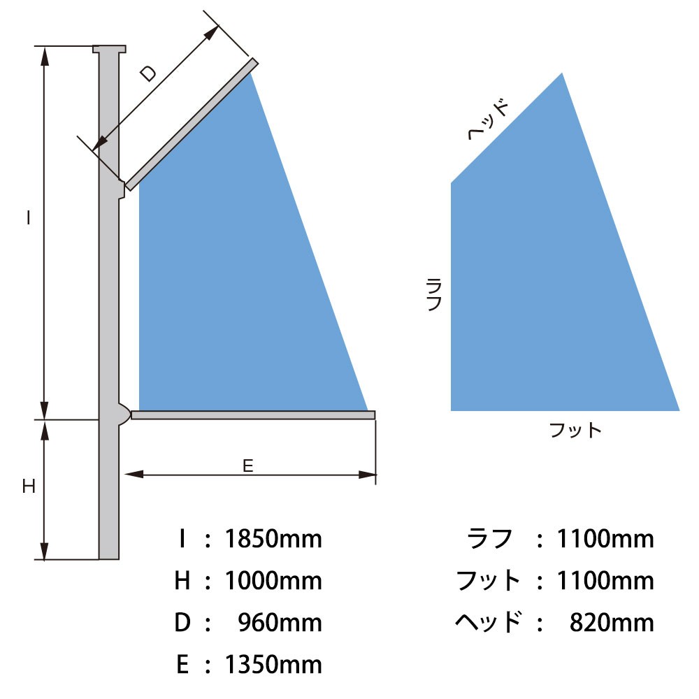 中村船具工業<br>ナスカン ステンレス ＃0<br> - ヨット