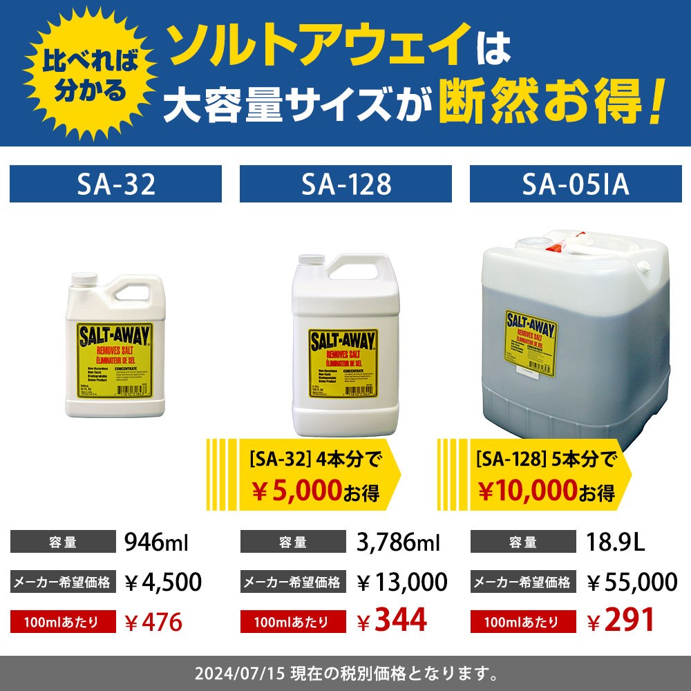 塩害腐食防止剤 ソルトアウェイ 原液 3784ml SALT-AWAY(ソルトアウェイ)｜ネオネットマリン通販