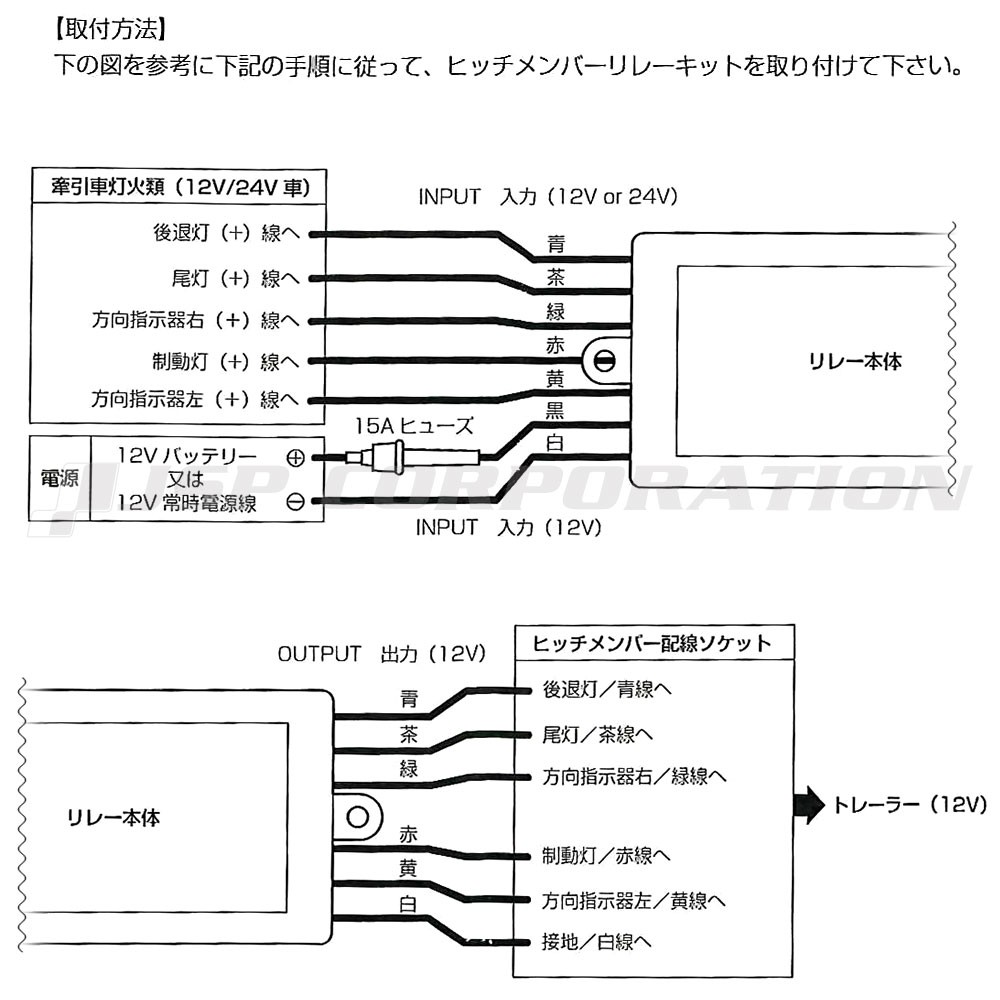 ヒッチメンバーリレーキット2 品番変更→#SRX-142-3 SOREX(ソレックス