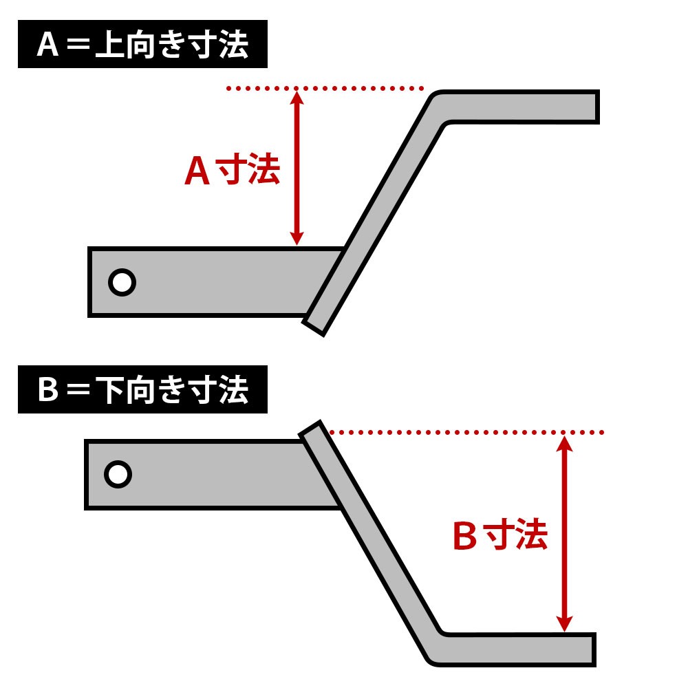 LTD II専用ボールマウント 上-2 ＜TM001821＞ A:25mm SUNTREX(サントレックス)｜ネオネットマリン通販