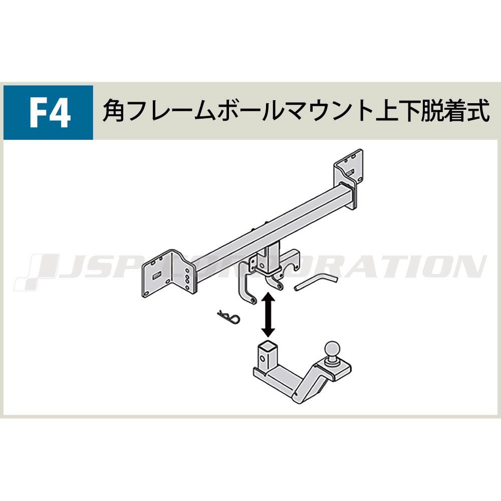 プリウス （トヨタ） のヒッチメンバー適合を簡単検索｜ネオネット ...