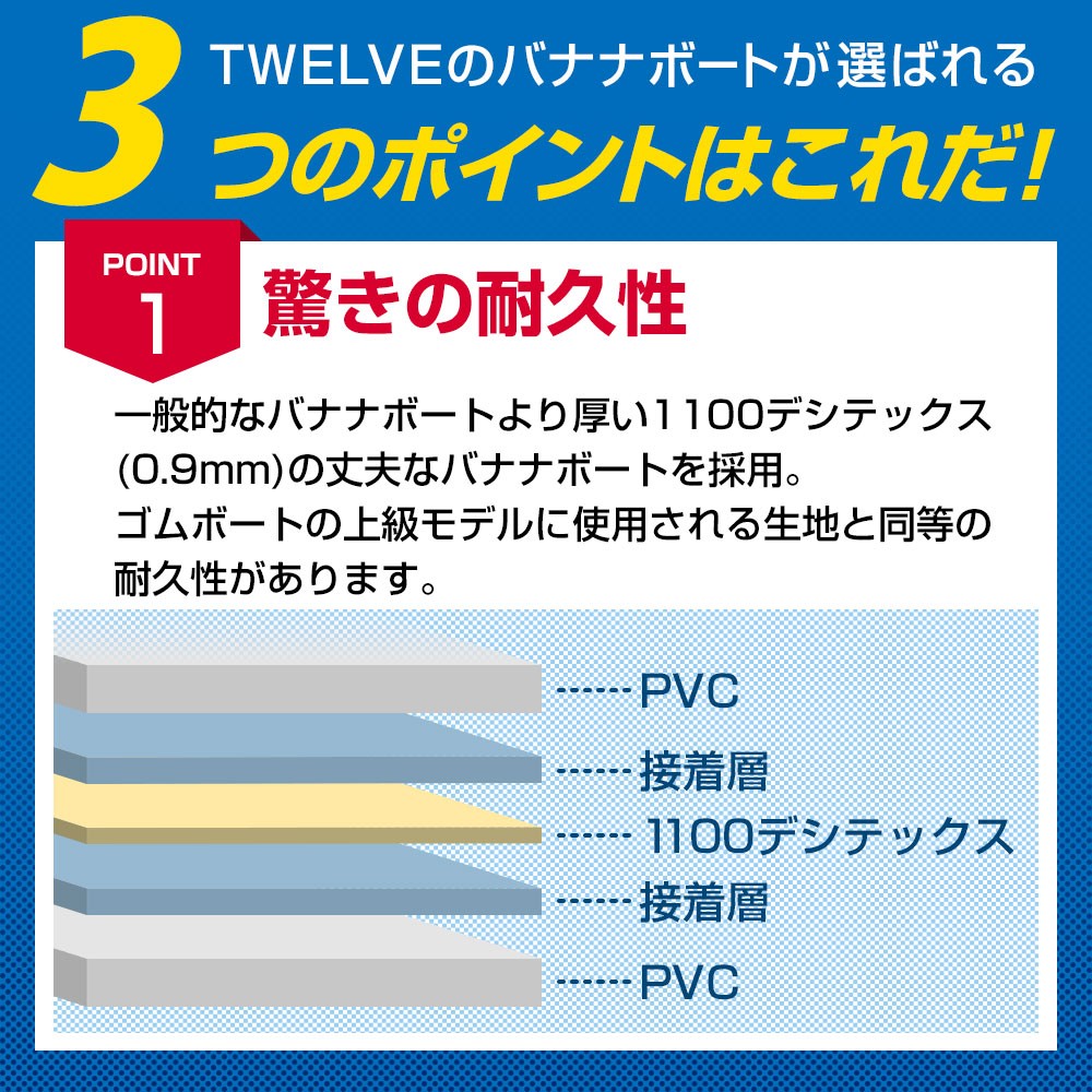 ウォータースレッド3人乗 3点セット ロープ＆電動ポンプ付 バナナ