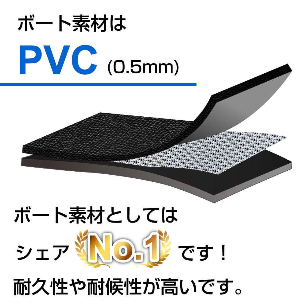 訳あり】WILDRIVER ワイルドリバー279 T-18 エレキモーターセット 2人